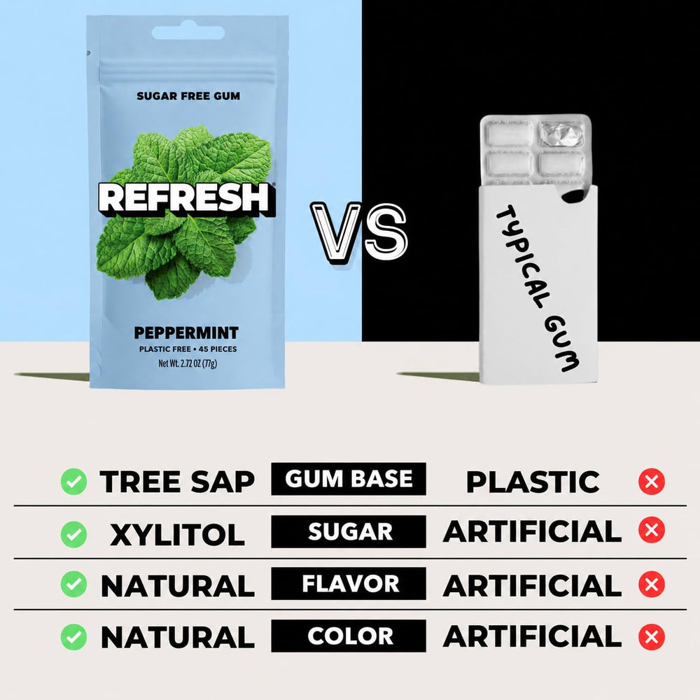 Close-up of gum texture showing Refresh Gum chew consistency and steady flavor release