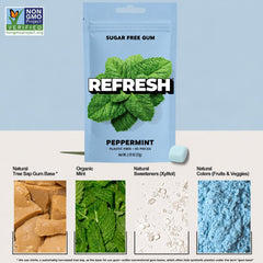 Refresh Gum open pouch with visible gum pieces demonstrating easy access and quantity