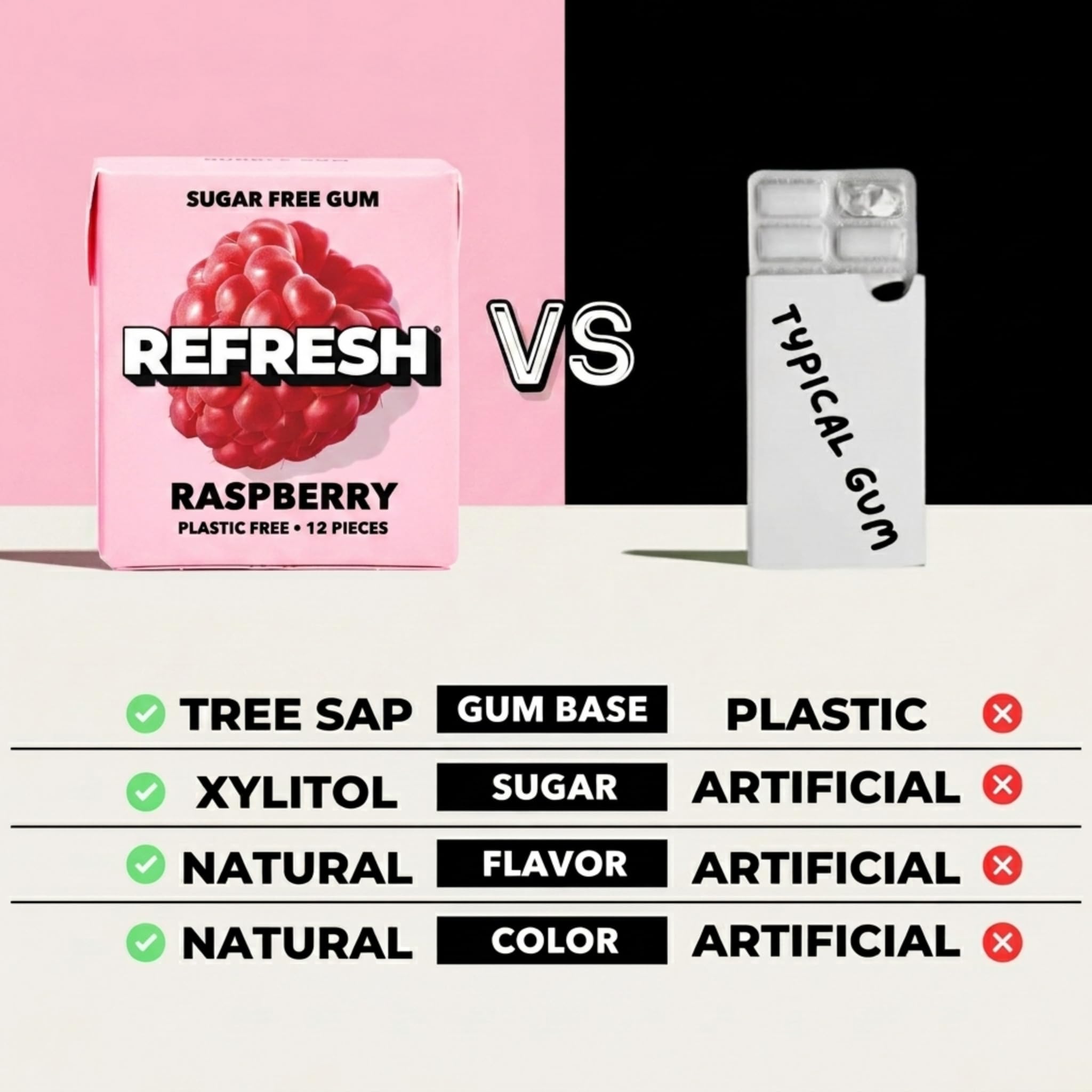Twelve Refresh raspberry packs arranged to show quantity and portability