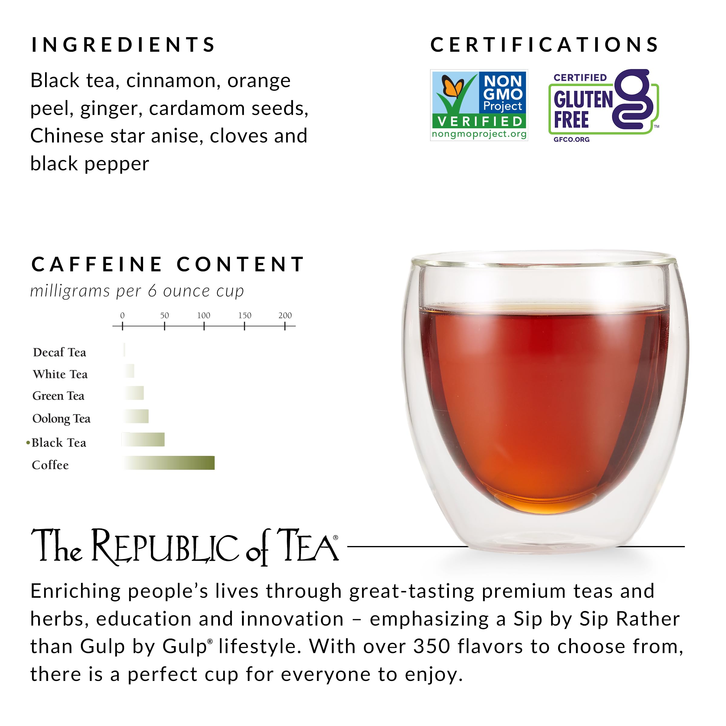 Spread of chai spices with The Republic of Tea label: cinnamon, cardamom, ginger, cloves for flavor clarity