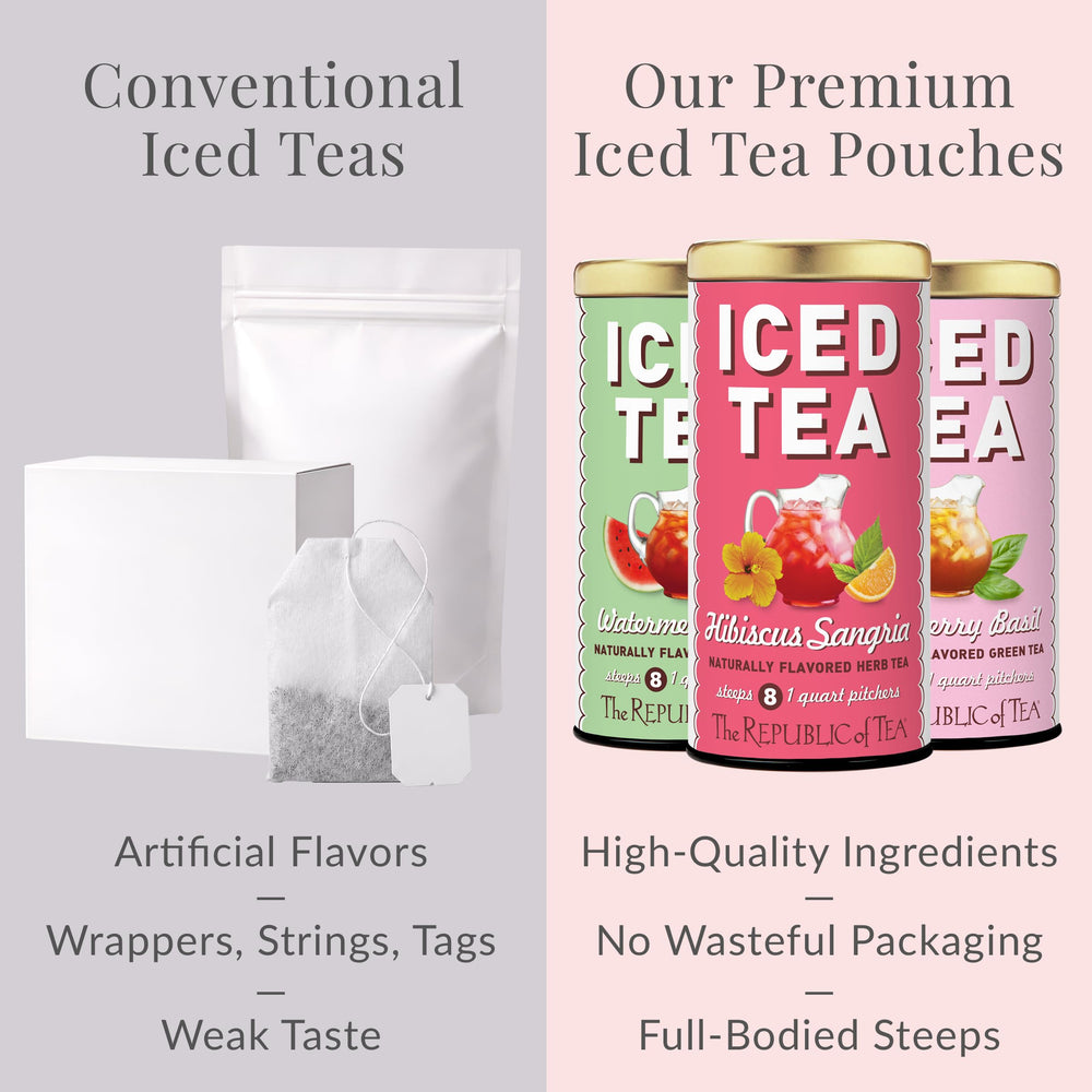 The Republic of Tea pouch next to a ruler illustrating quart-size portion and simple brewing