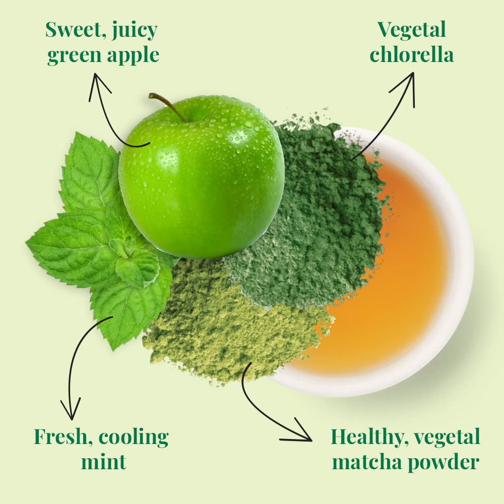 An iced glass of The Republic of Tea SuperGreen with mint garnish, refreshing drink