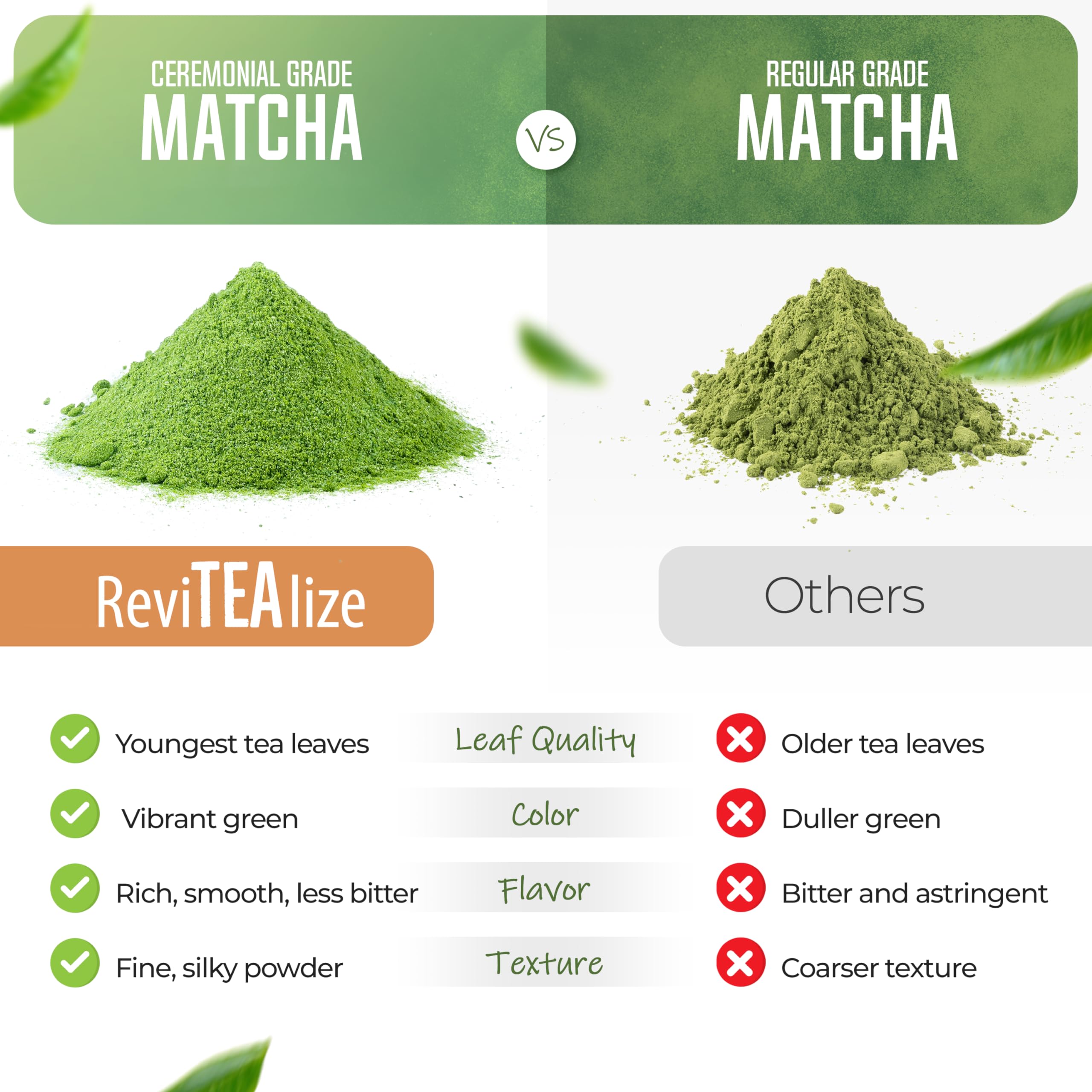 Revitealize label ingredients detail listing mushrooms and adaptogens