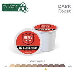 revv K-Cup in Keurig brewer demonstrating fast, consistent brewing benefit