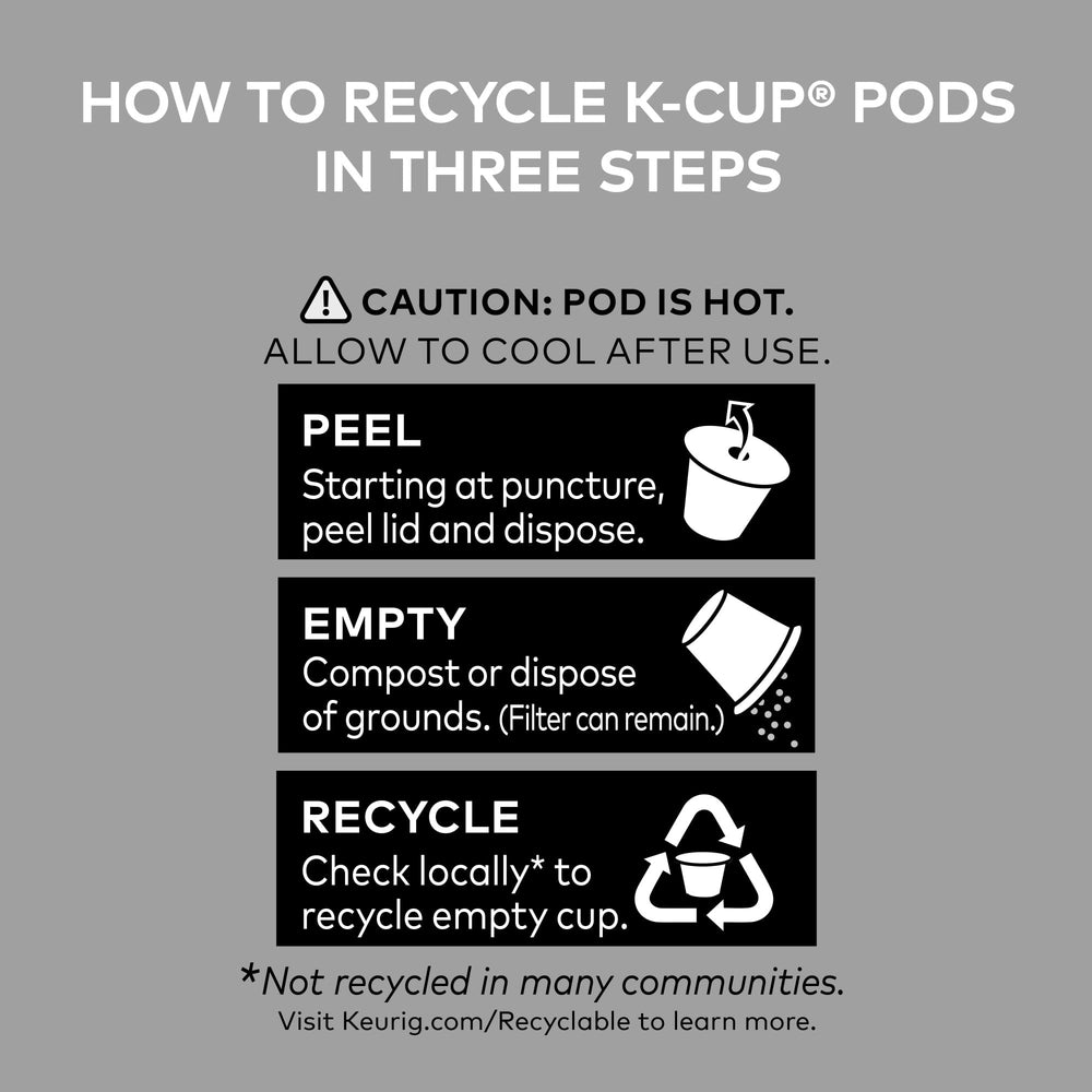 revv K-Cup stack for size comparison showing large 96-count supply benefit
