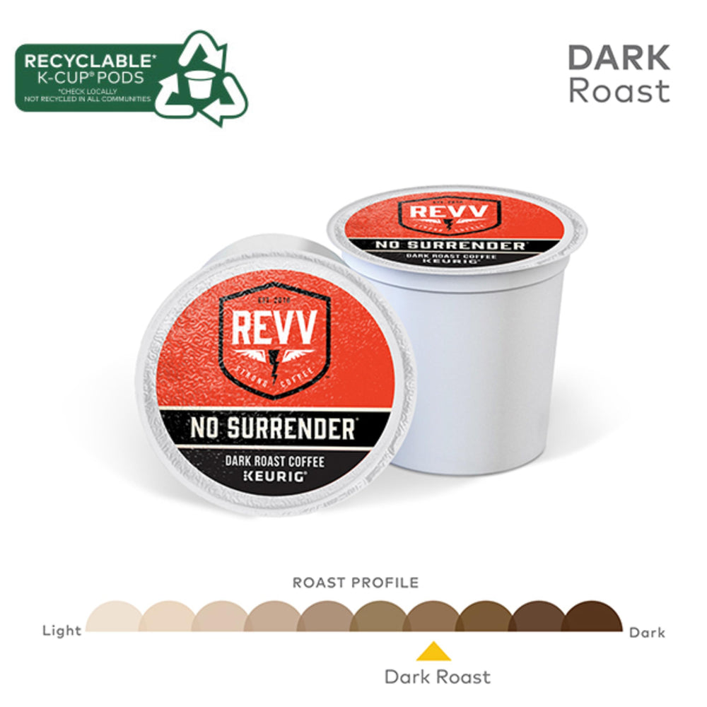 revv pod inserted into Keurig machine for fast single-serve brewing
