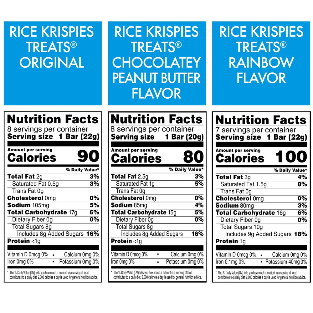 Rice Krispies Treats placed inside a lunchbox for easy school snacks