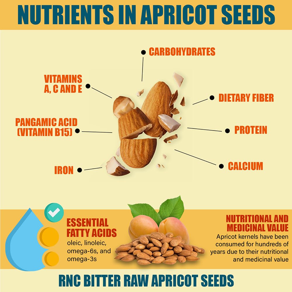 Richardson Nutritional Center seeds sprinkled on smoothie bowl for added nutrients