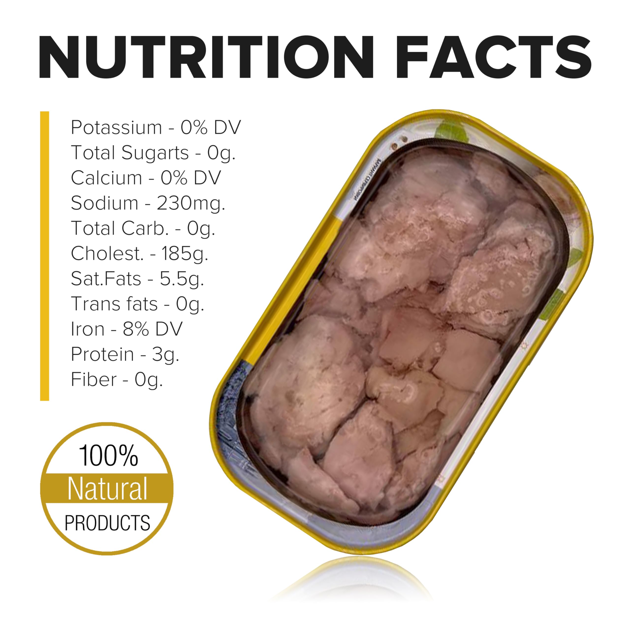 RIGA GOLD cod liver on toast showing quick serving idea and flavor boost