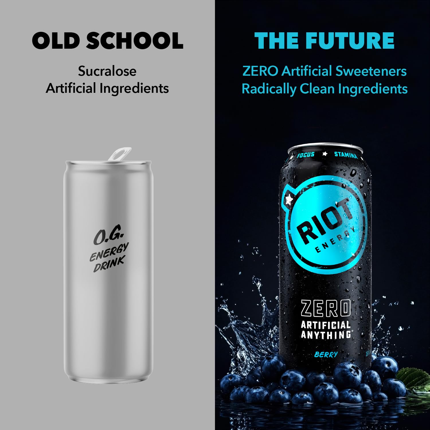 RIOT Energy can beside workout gear showing sustained energy for training