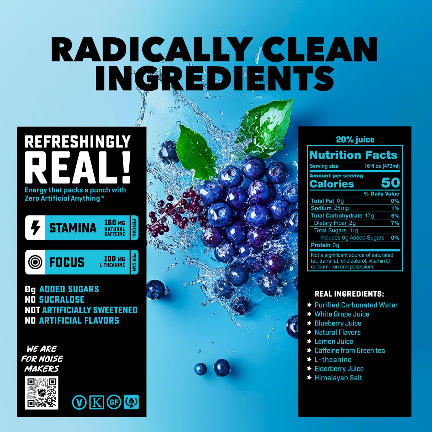 RIOT Energy nutrition label highlighting caffeine and L‑theanine contents