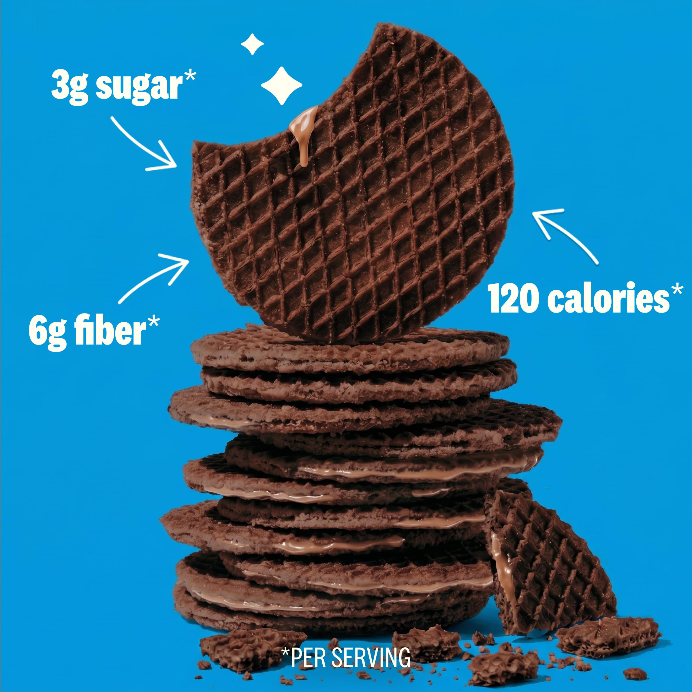 Rip Van Wafels close-up of waffle texture emphasizing crisp bite and natural ingredients