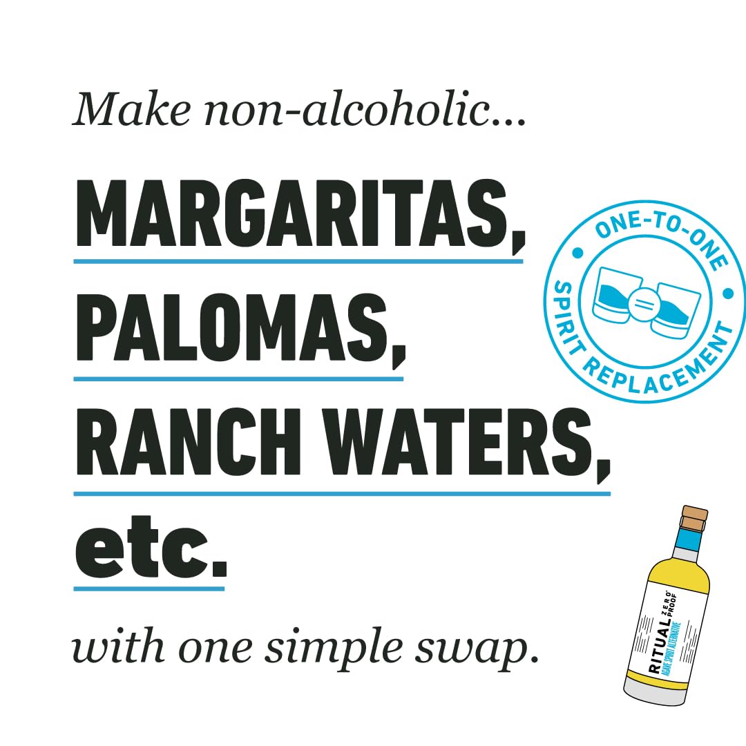 Ritual Zero-Proof poured in a margarita glass with lime, shows cocktail-ready use