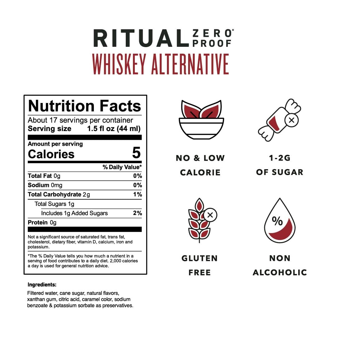Ritual Zero-Proof close-up of label detailing award and flavor benefit