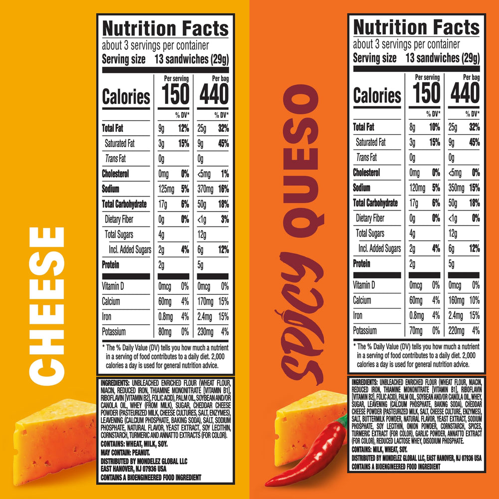 RITZ next to a ruler to show bite-sized scale for portion control