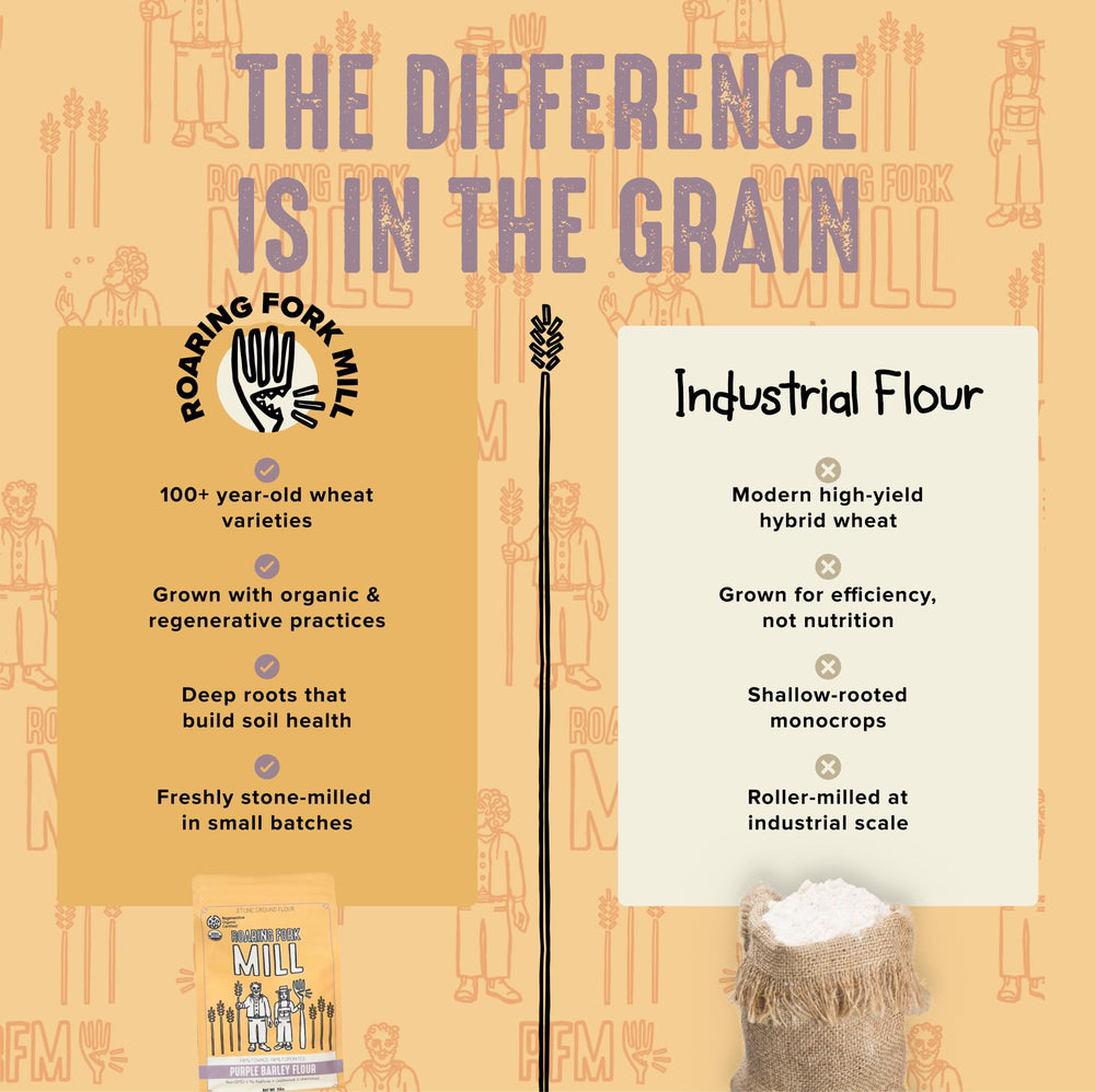 Roaring Fork Mill scale and spoon for portioning flour with precision and consistency