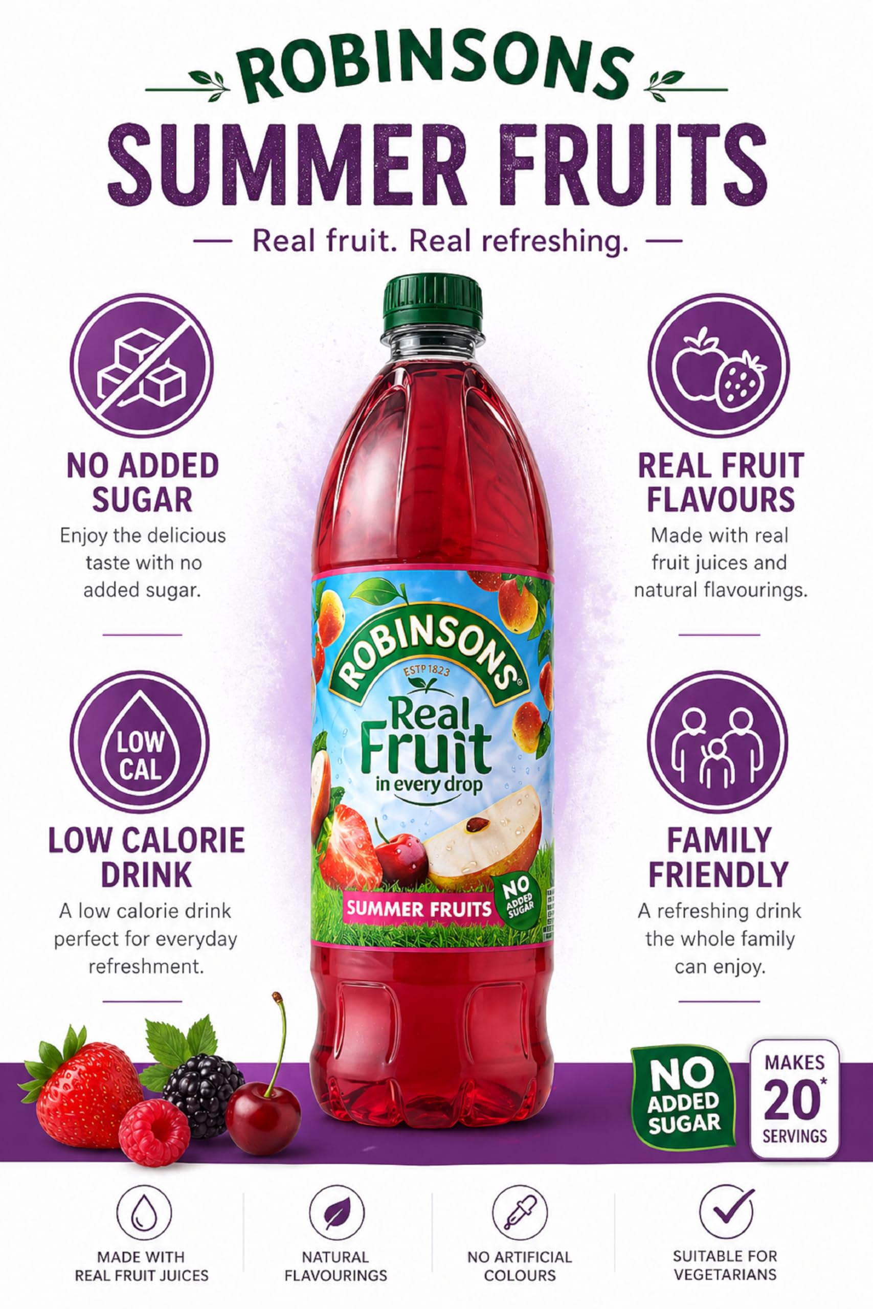 Close-up of Robinsons bottle texture and cap showing pour control and secure sealing benefit
