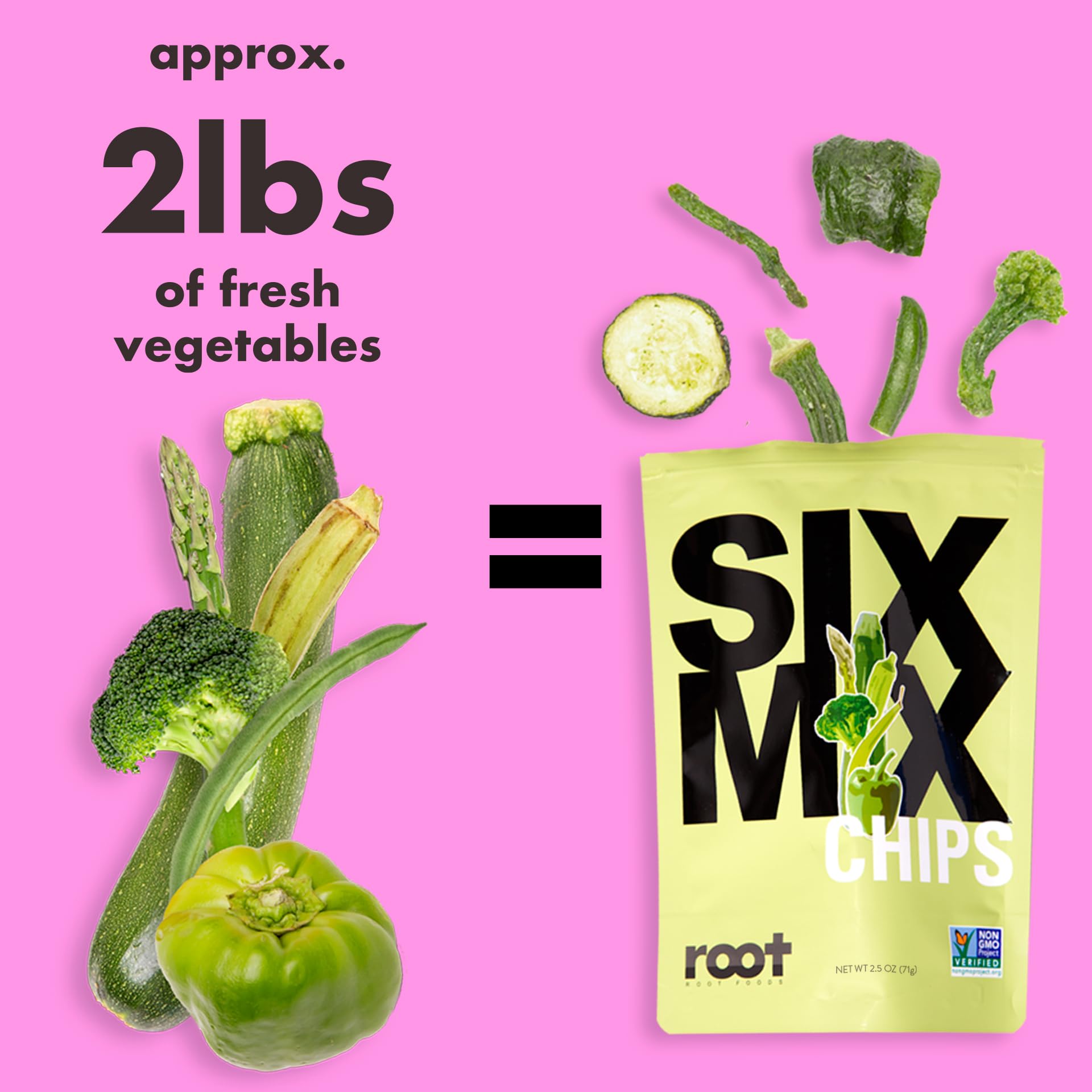 Root six-pack next to a ruler showing compact size for pantry storage