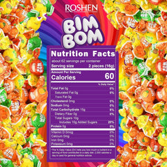 Roshen candies arranged in a bowl suggesting display and sharing at gatherings