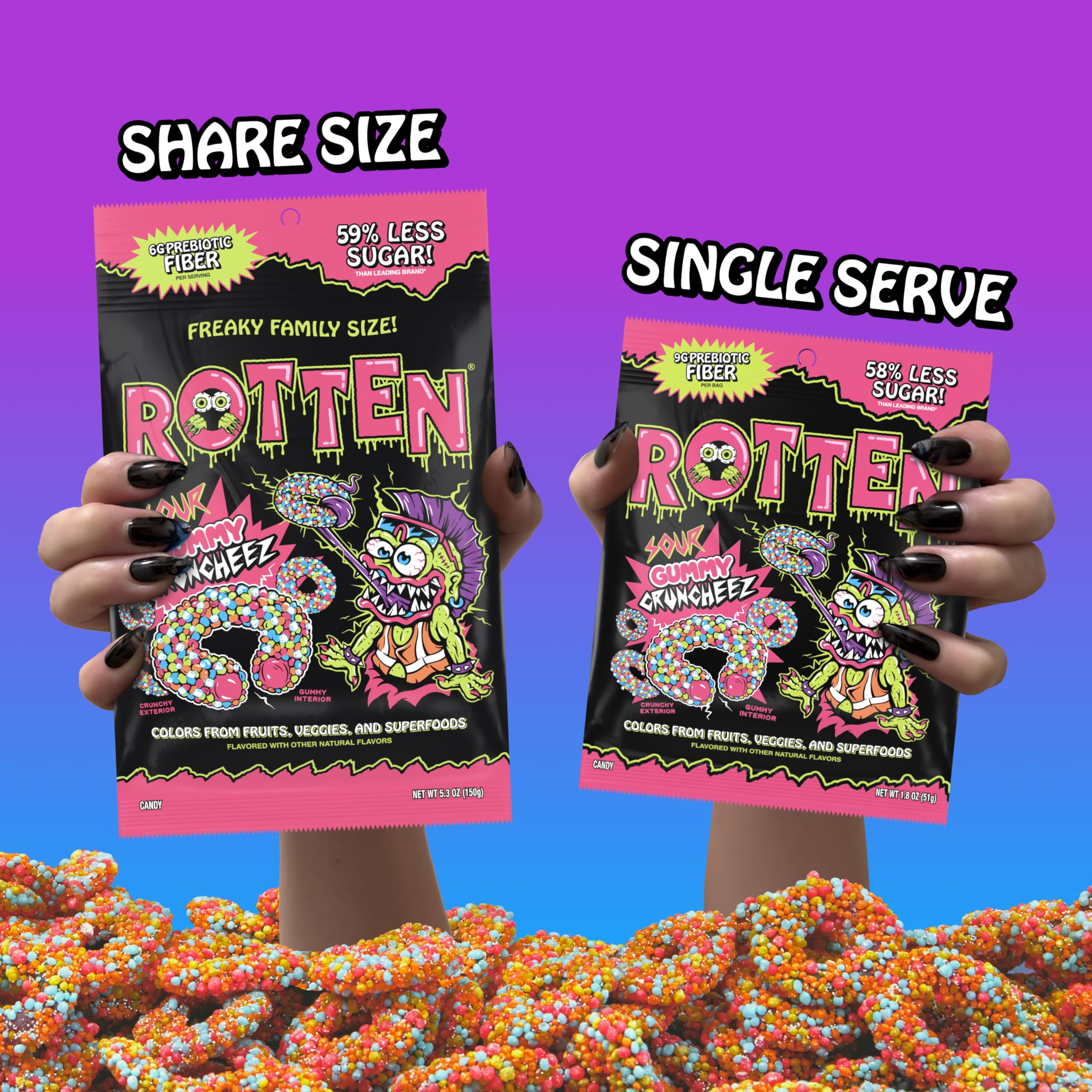Rotten candies on a snack table at a party, shareable low-sugar treat option