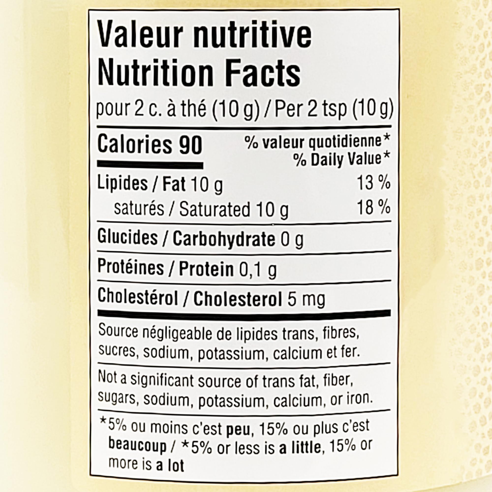 Detailed label of Rougie duck fat jar, showing origin and ingredient clarity