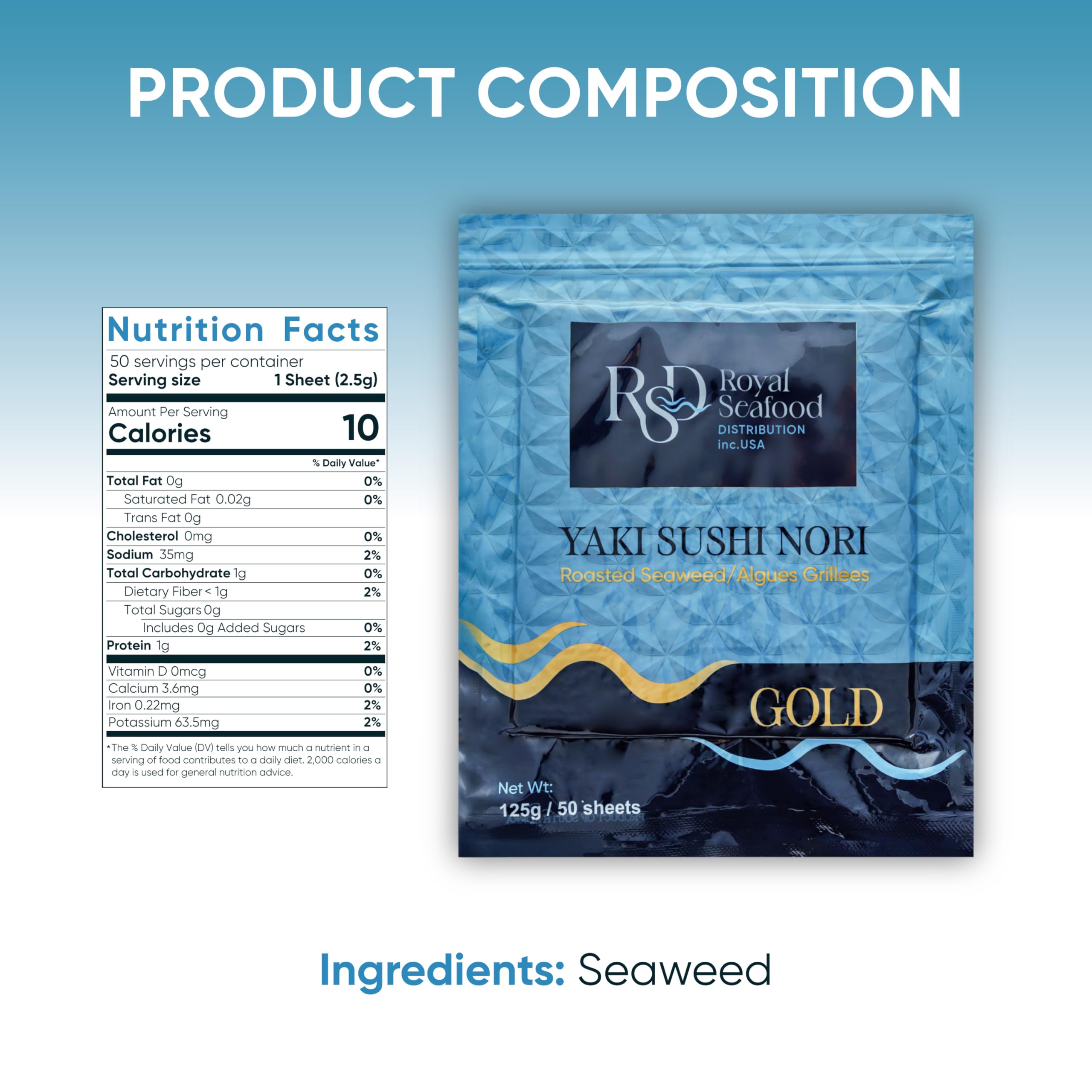 Royal Seafood Distribution nori sheet beside hand and ruler showing full-size scale
