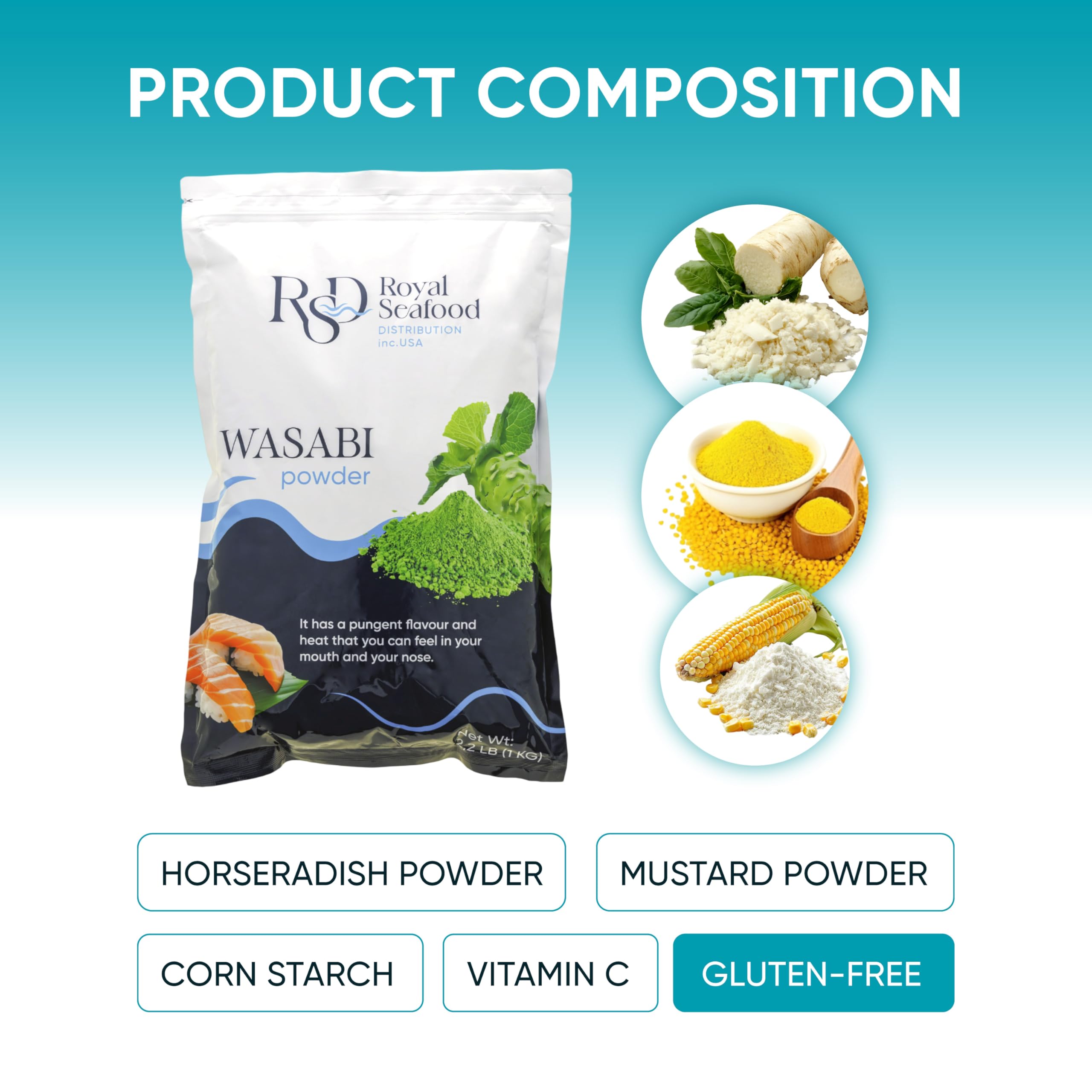 Royal Seafood Distribution wasabi in kitchen lifestyle scene inspiring recipe use