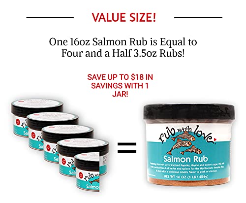 Spread of herbs and spices used in Rub with Love showcasing natural ingredients