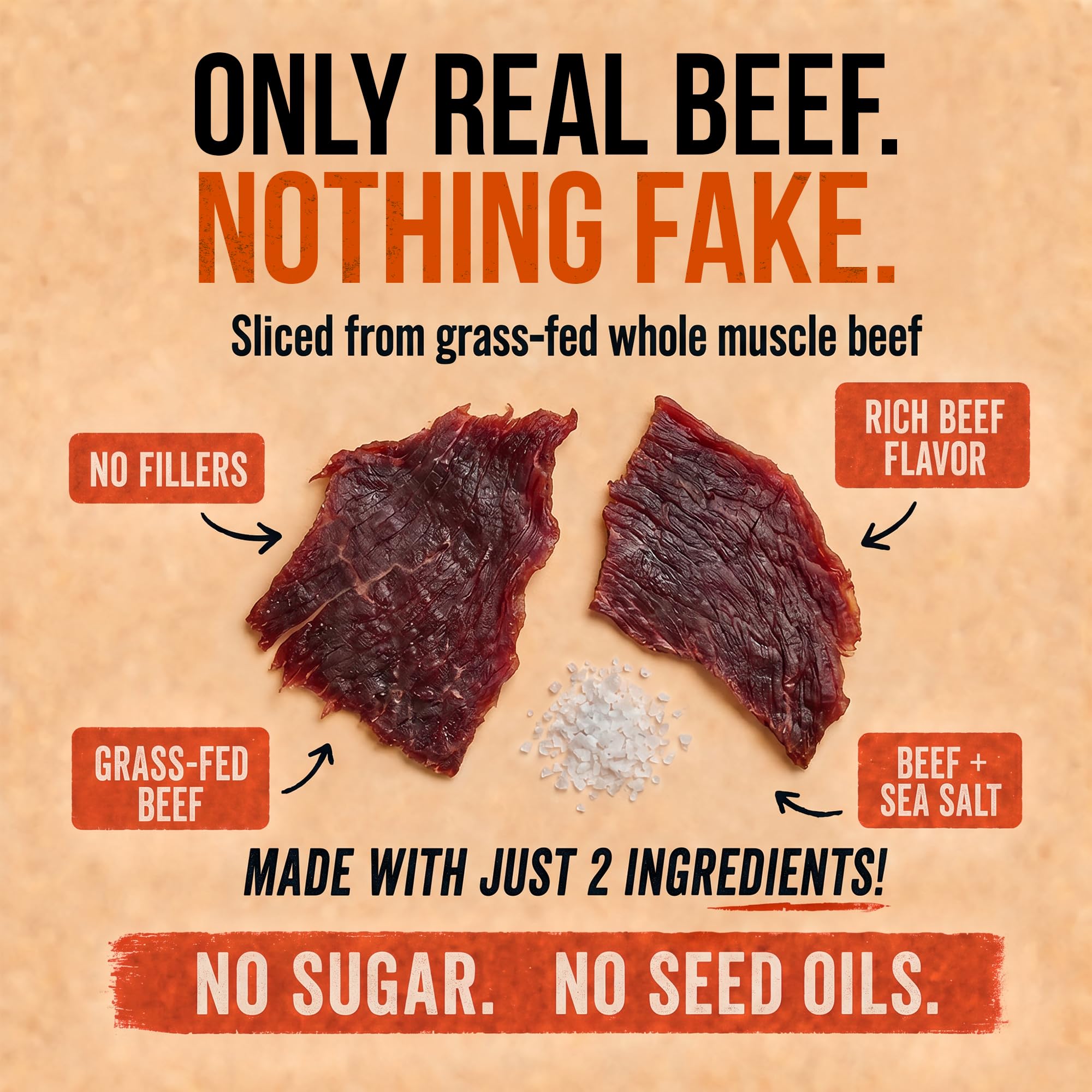 Rugged Unleashed sliced strip detail emphasizing whole-muscle meat and real flavor