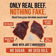 Rugged Unleashed sliced strip detail emphasizing whole-muscle meat and real flavor