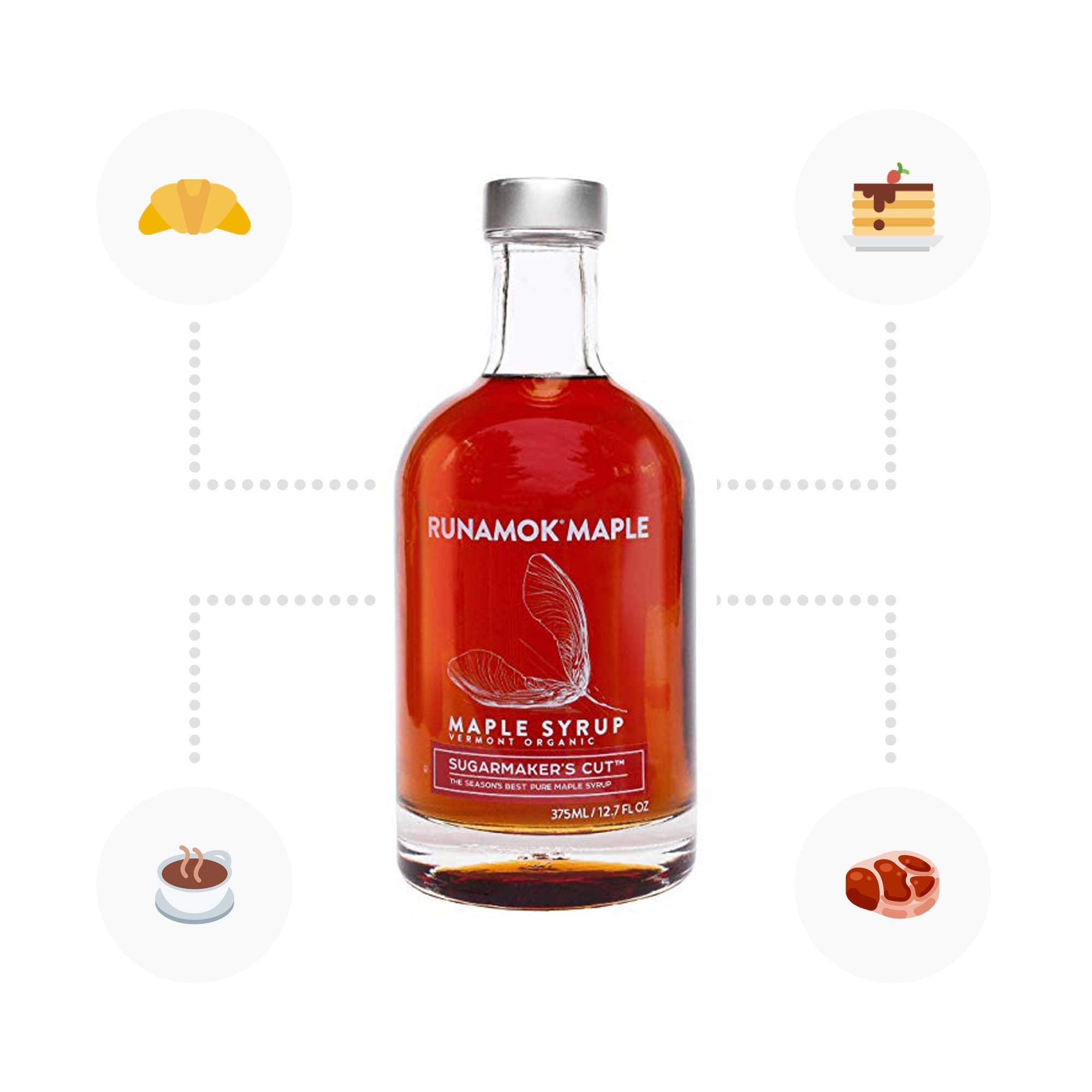 Runamok drizzled over pancakes showcasing flavor boost for breakfast