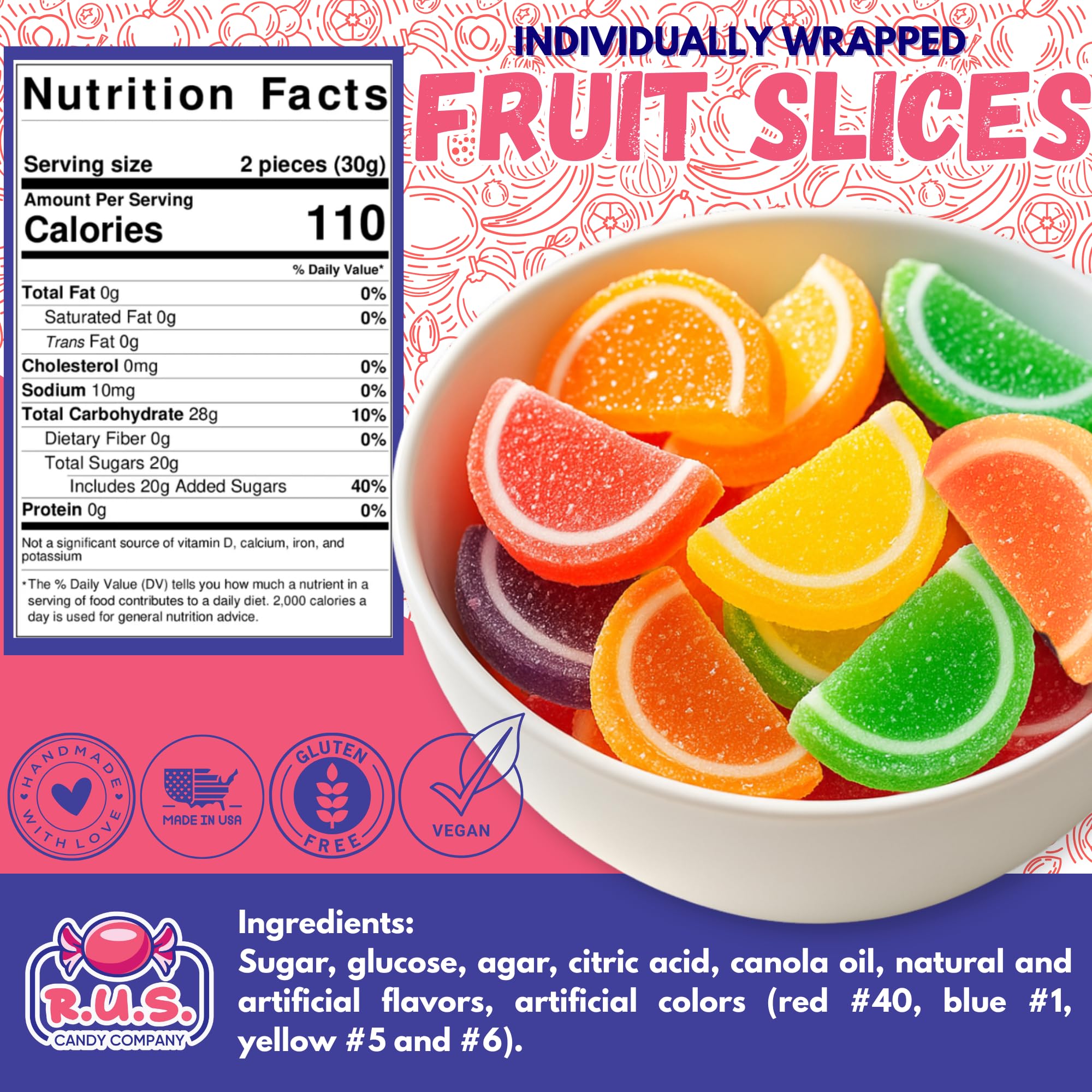 R.U.S. Candy assorted fruit slices top-down view showing colorful mix for parties