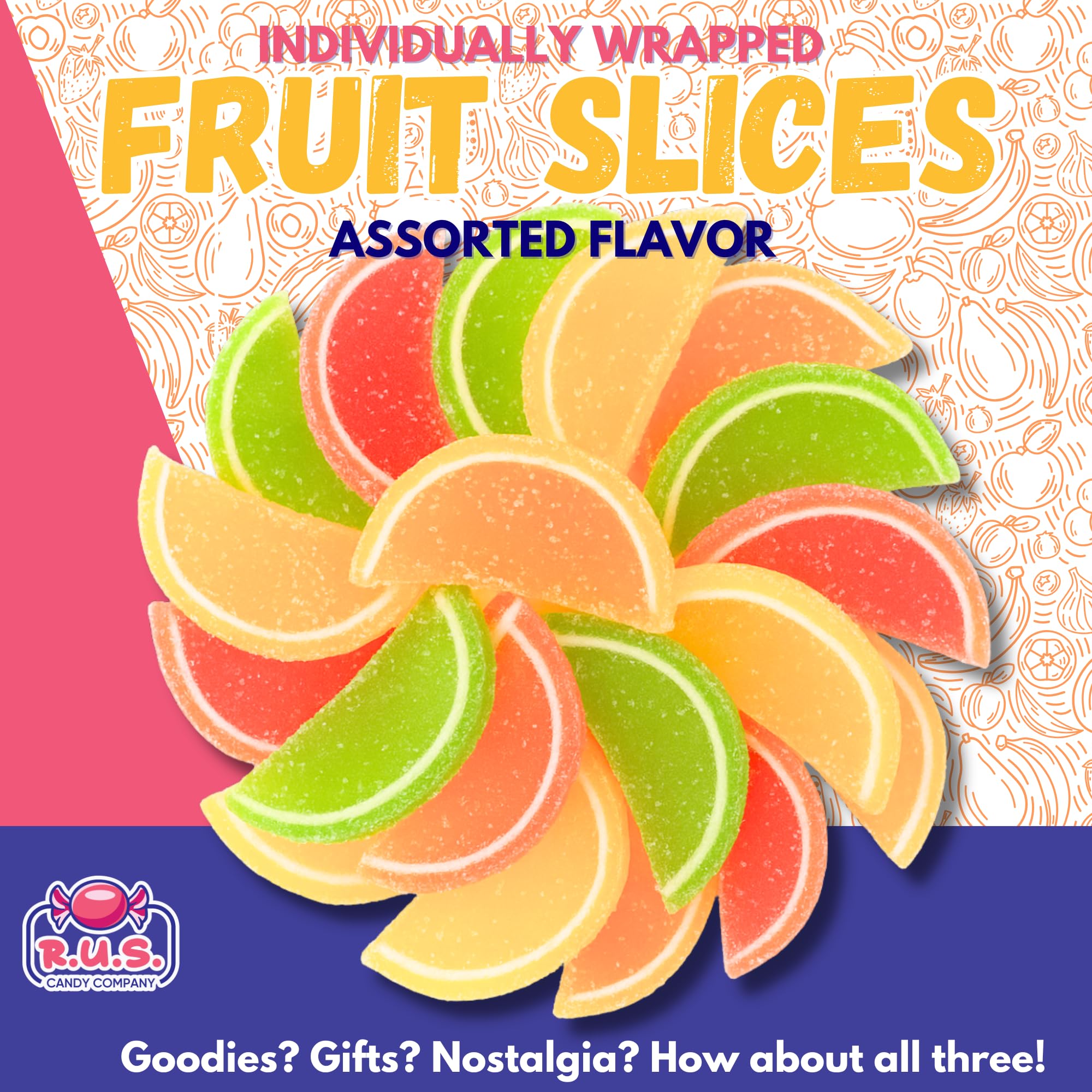 R.U.S. Candy slices arranged on a dessert plate to show garnishing options