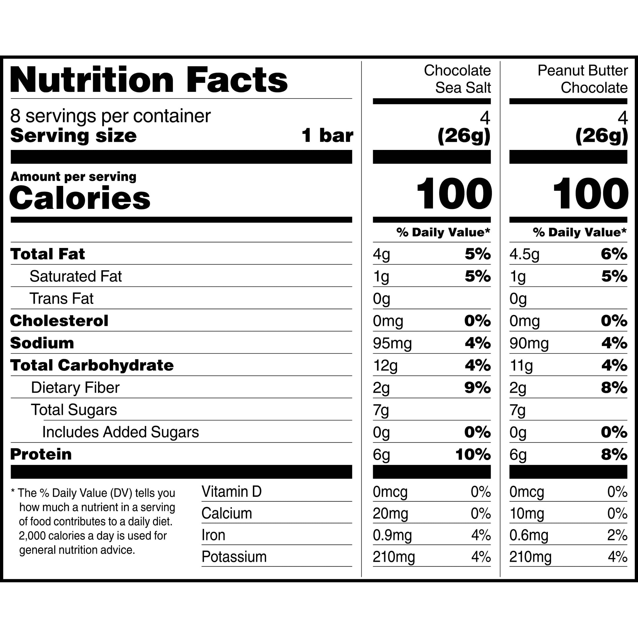 RXBAR minis inside gym bag indicating pre- or post-workout fuel