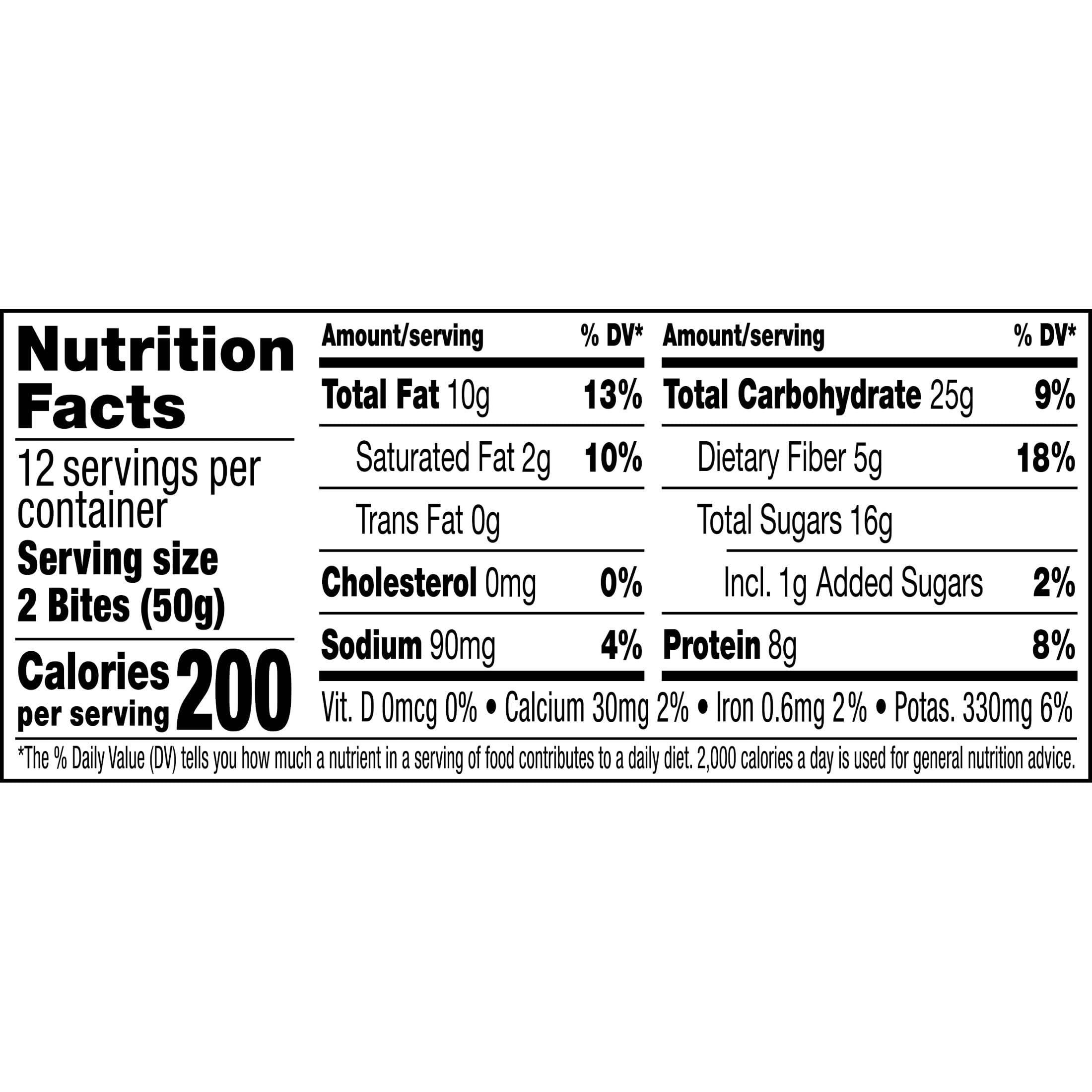 nutrition facts panel on RXBAR box showing clear ingredient transparency benefit