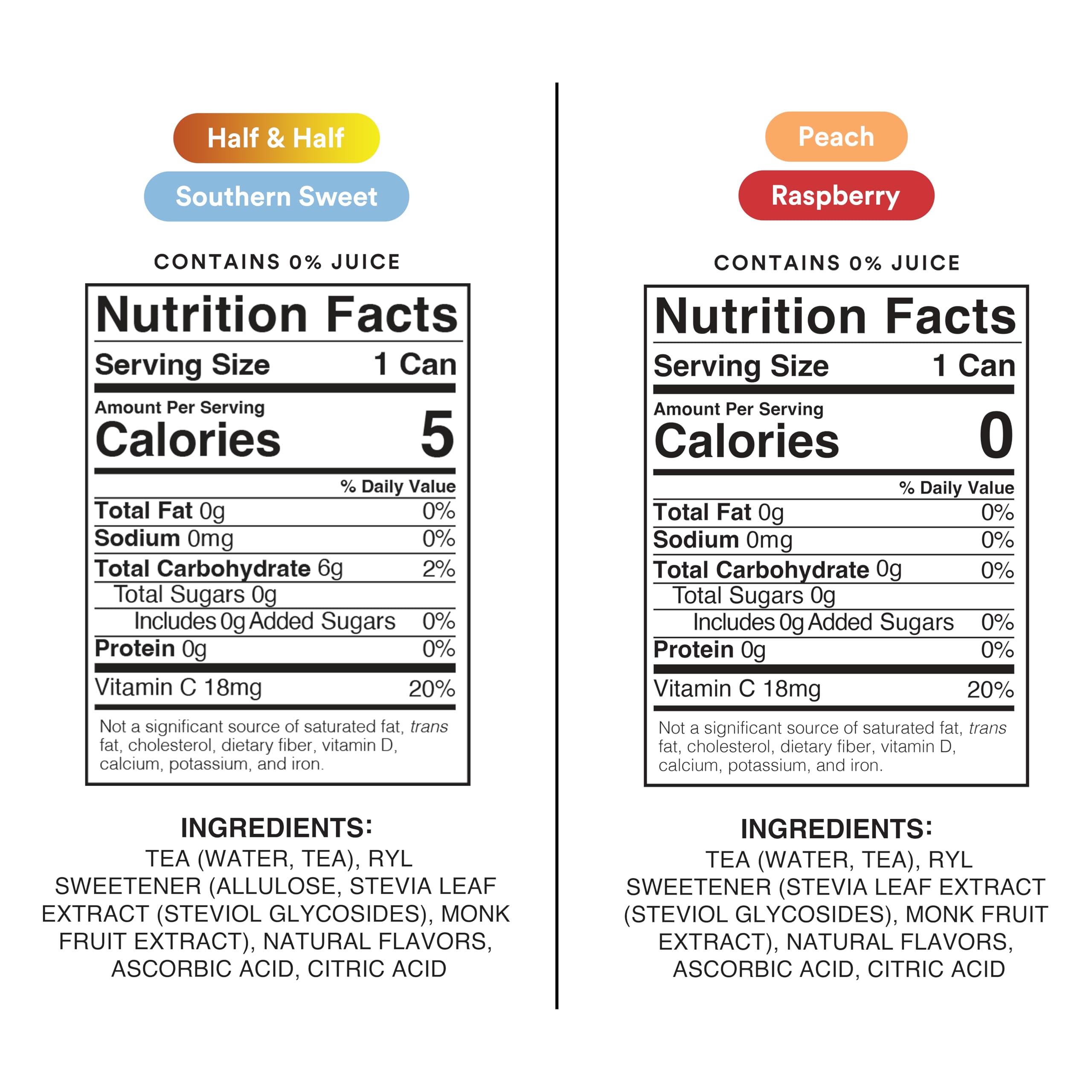 Close-up of The Ryl Co can label highlighting zero sugar and natural sweeteners