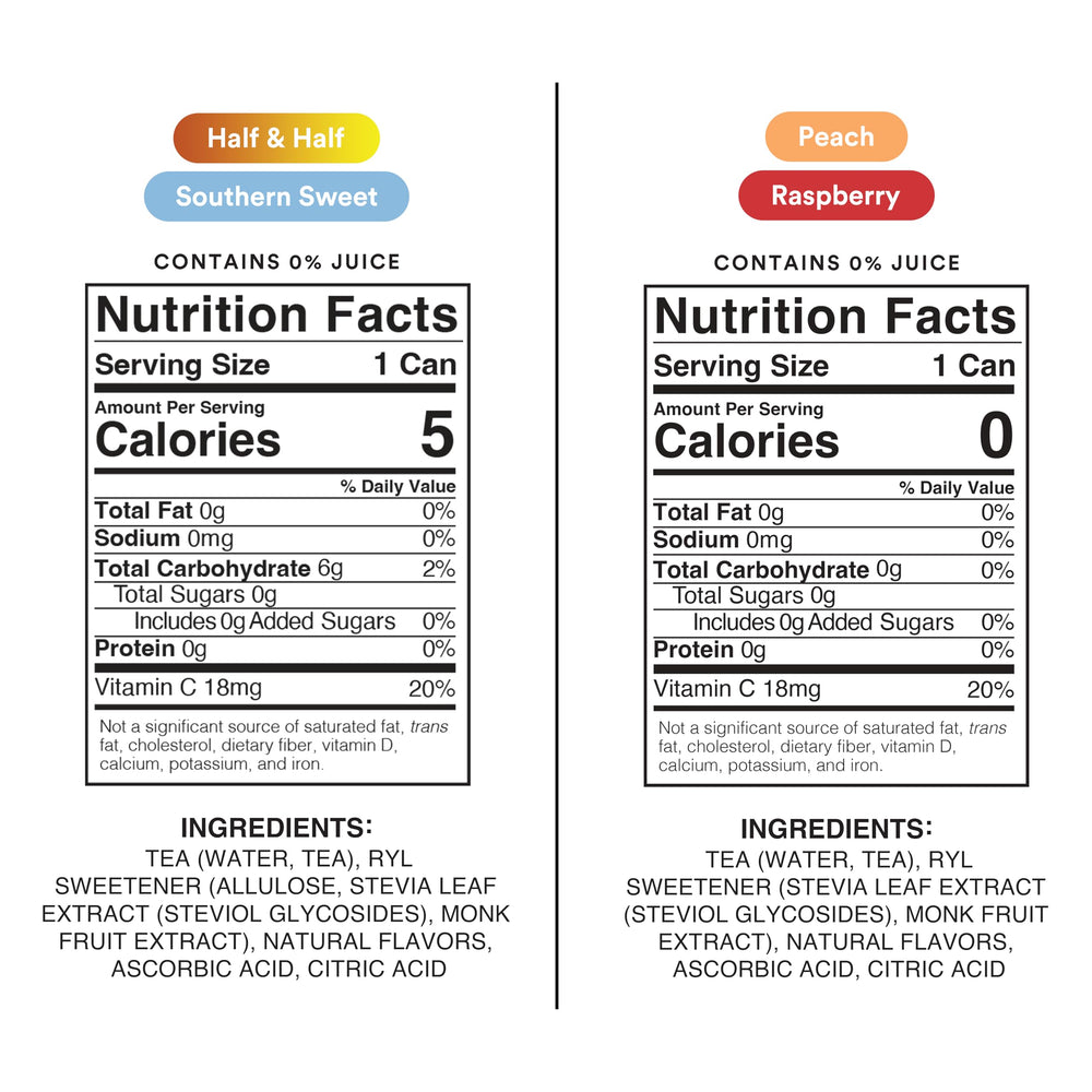 Close-up of The Ryl Co can label highlighting zero sugar and natural sweeteners