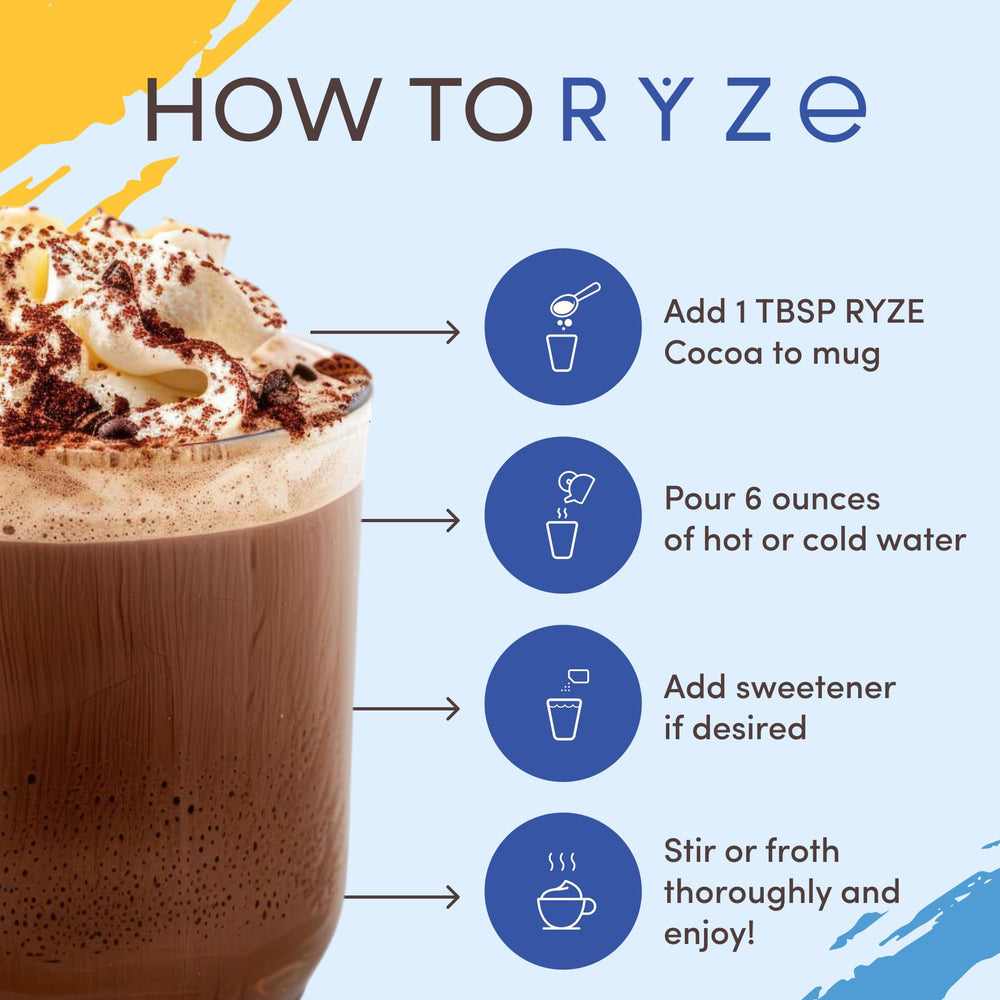 RYZE ingredient flatlay with reishi and cacao showing natural sleep-support components