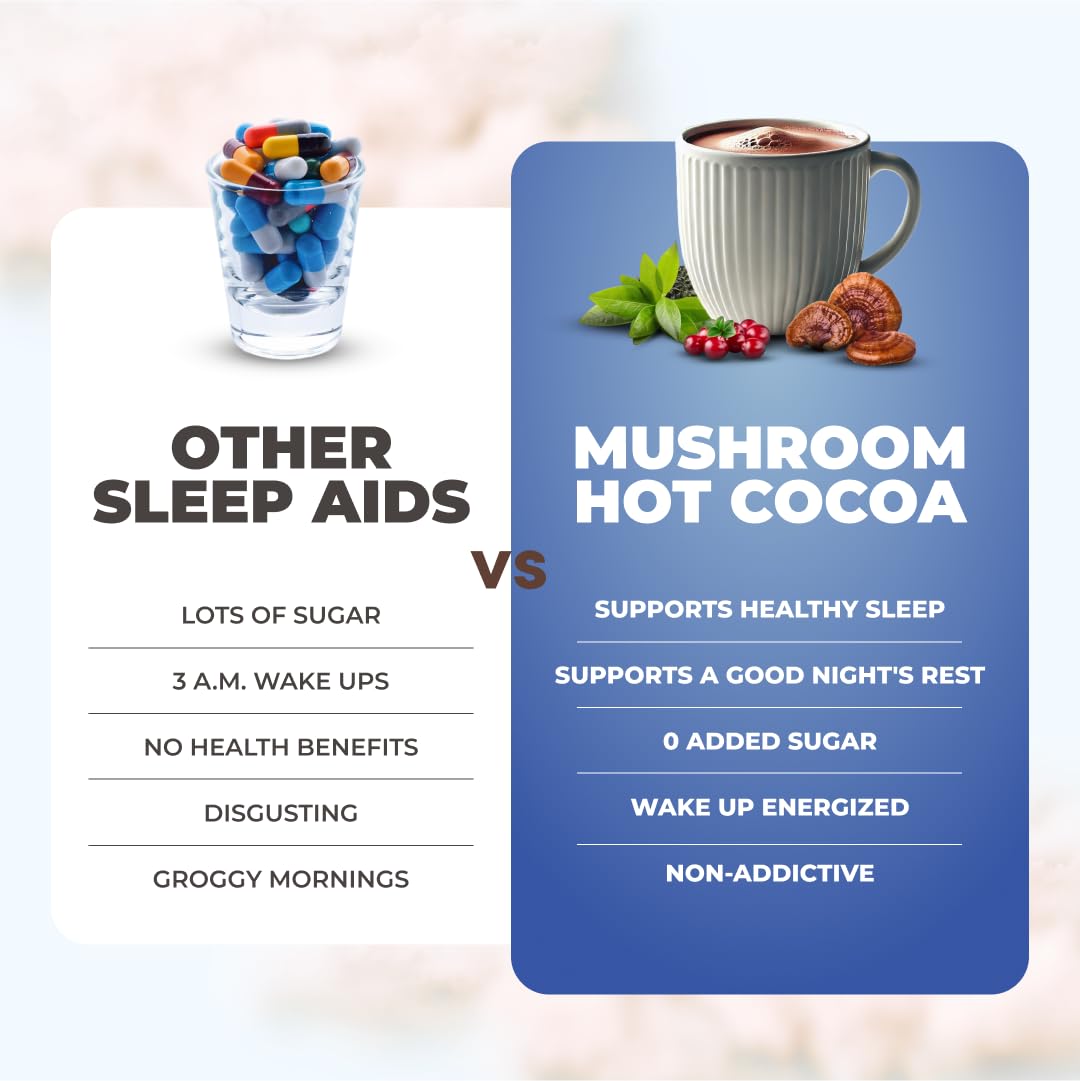 RYZE prepared cup steaming to show comforting warm cocoa before bedtime benefit