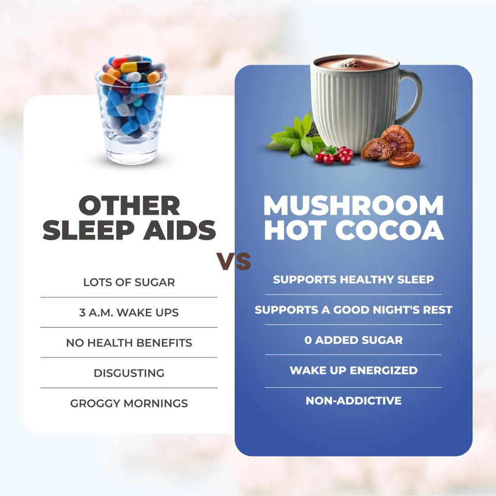 RYZE prepared cup steaming to show comforting warm cocoa before bedtime benefit