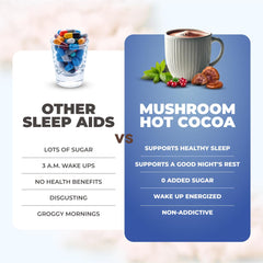 RYZE prepared cup steaming to show comforting warm cocoa before bedtime benefit