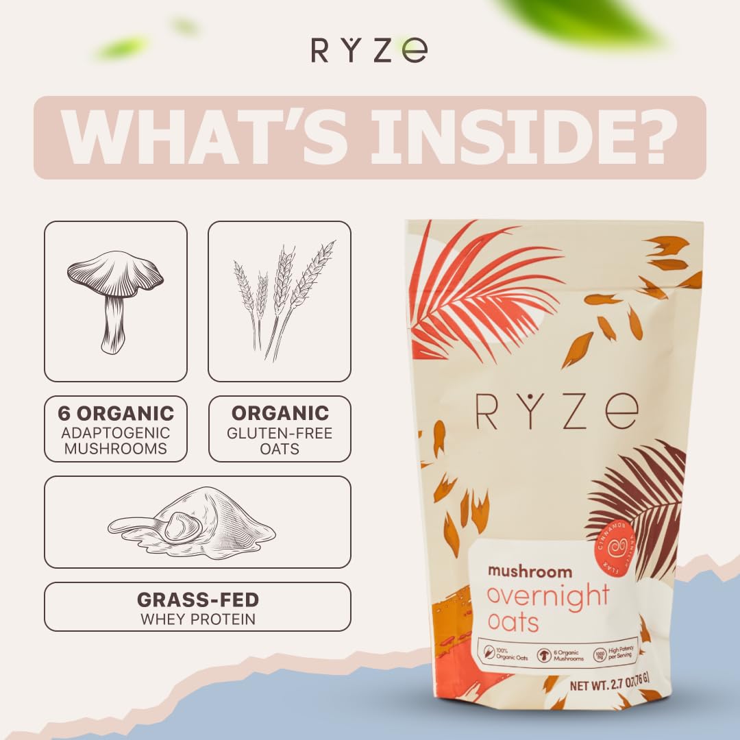 RYZE ingredient spread showing mushrooms chia and whey protein