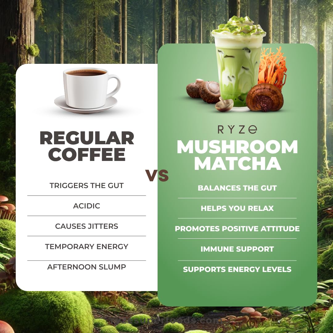 RYZE matcha iced latte in glass showing refreshing cold beverage option