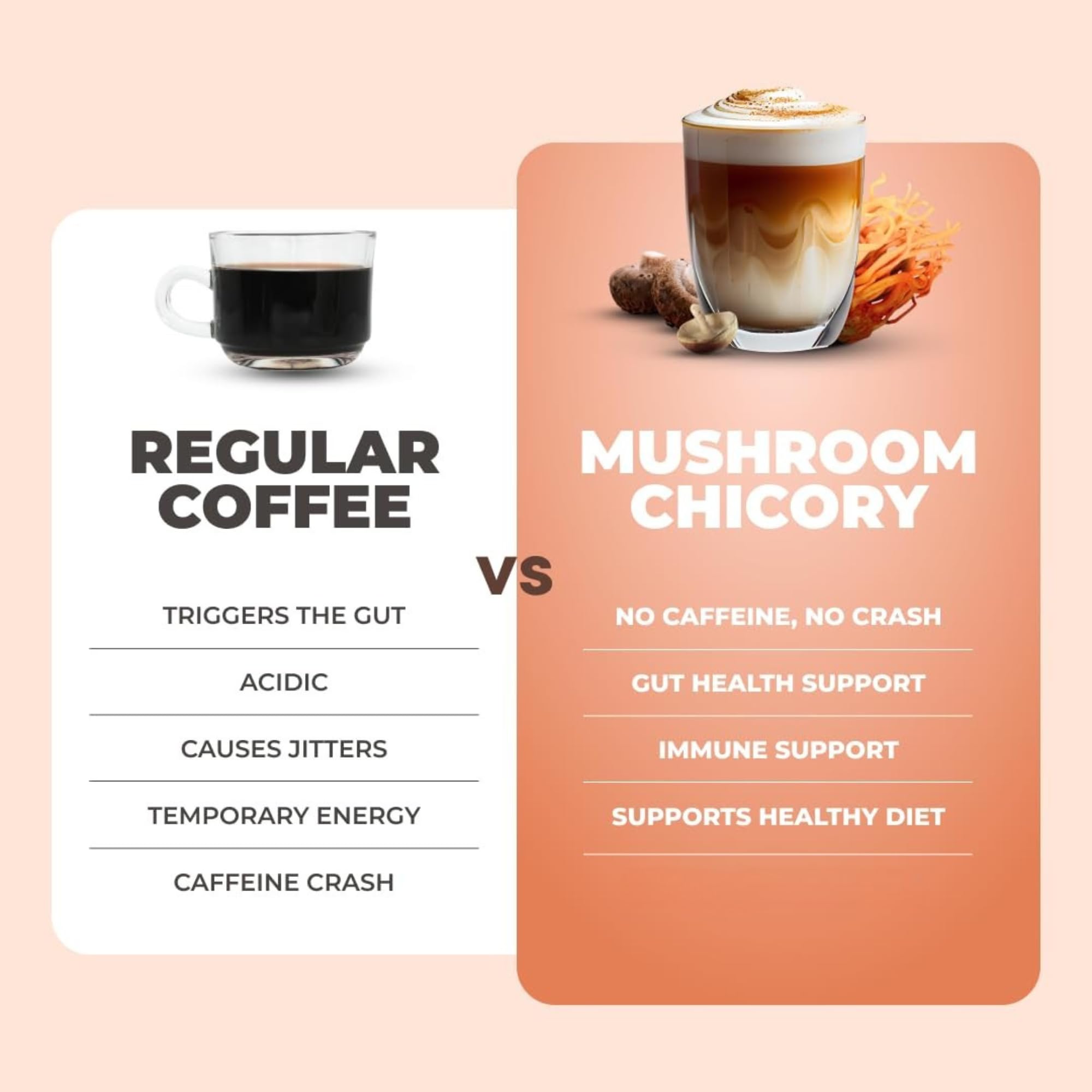 creamy RYZE Mushroom Chicory latte in a mug with foam, demonstrating a smooth, coffee-like beverage