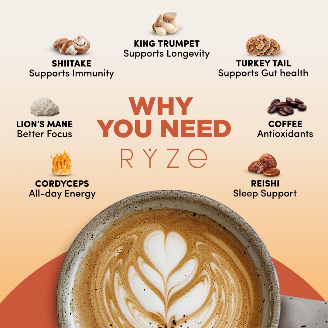 RYZE SUPERFOODS bundle staged on breakfast table showing easy morning integration