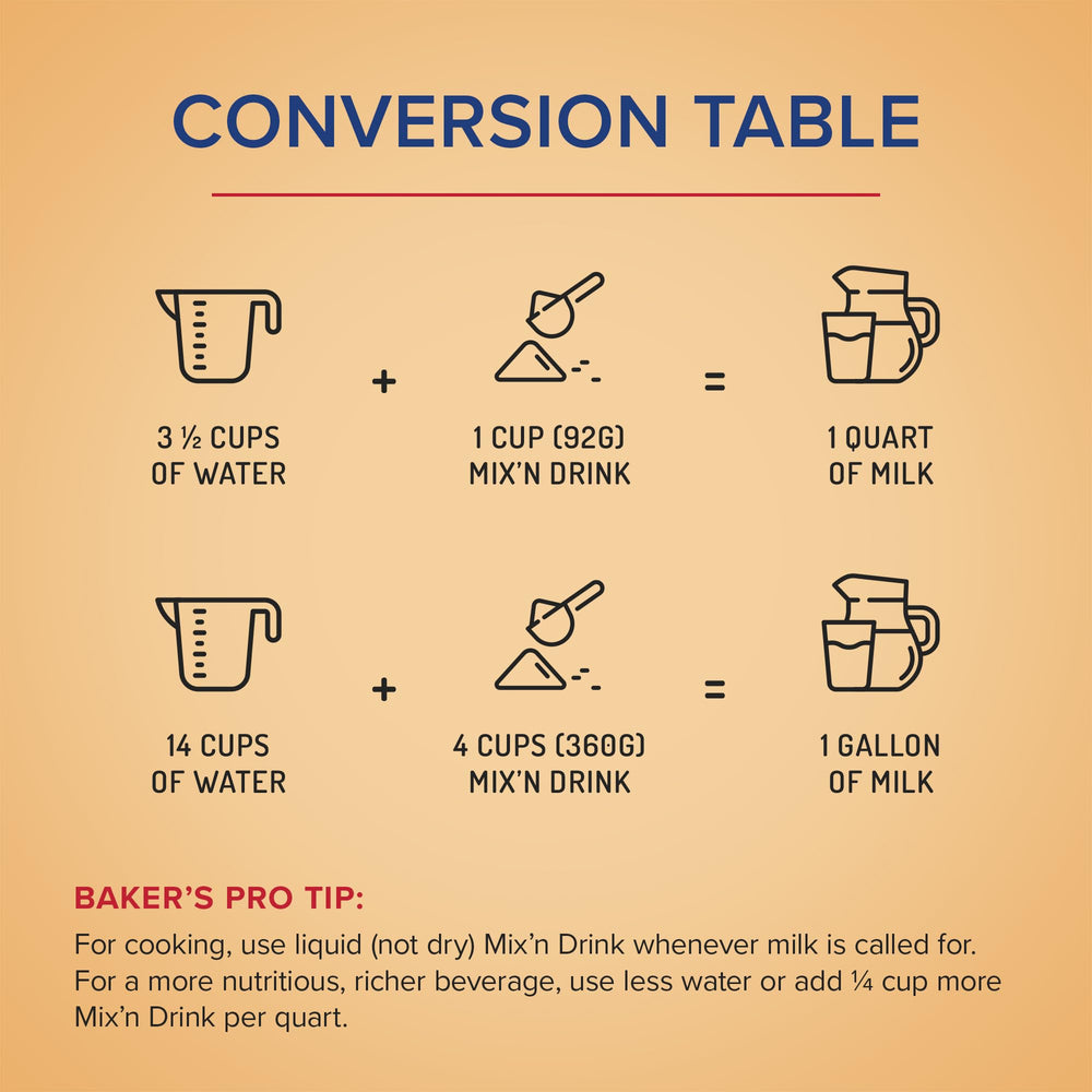 SACO reconstituted milk in a glass showing creamy look and ready-to-drink convenience