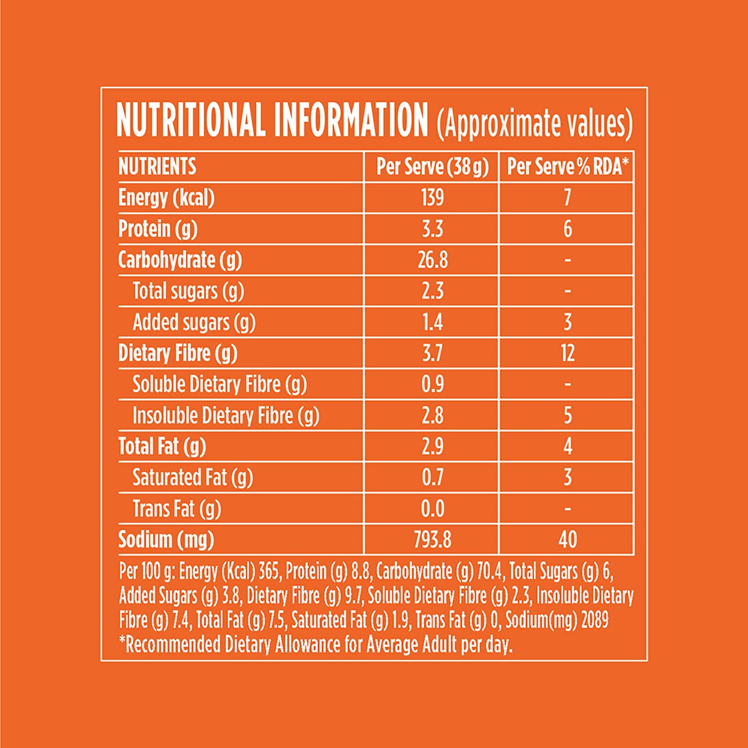 Saffola nutrition and manufacturing label close-up, clarifying shelf life details