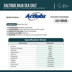 Saltique 5lb bag next to common items showing size and value benefits