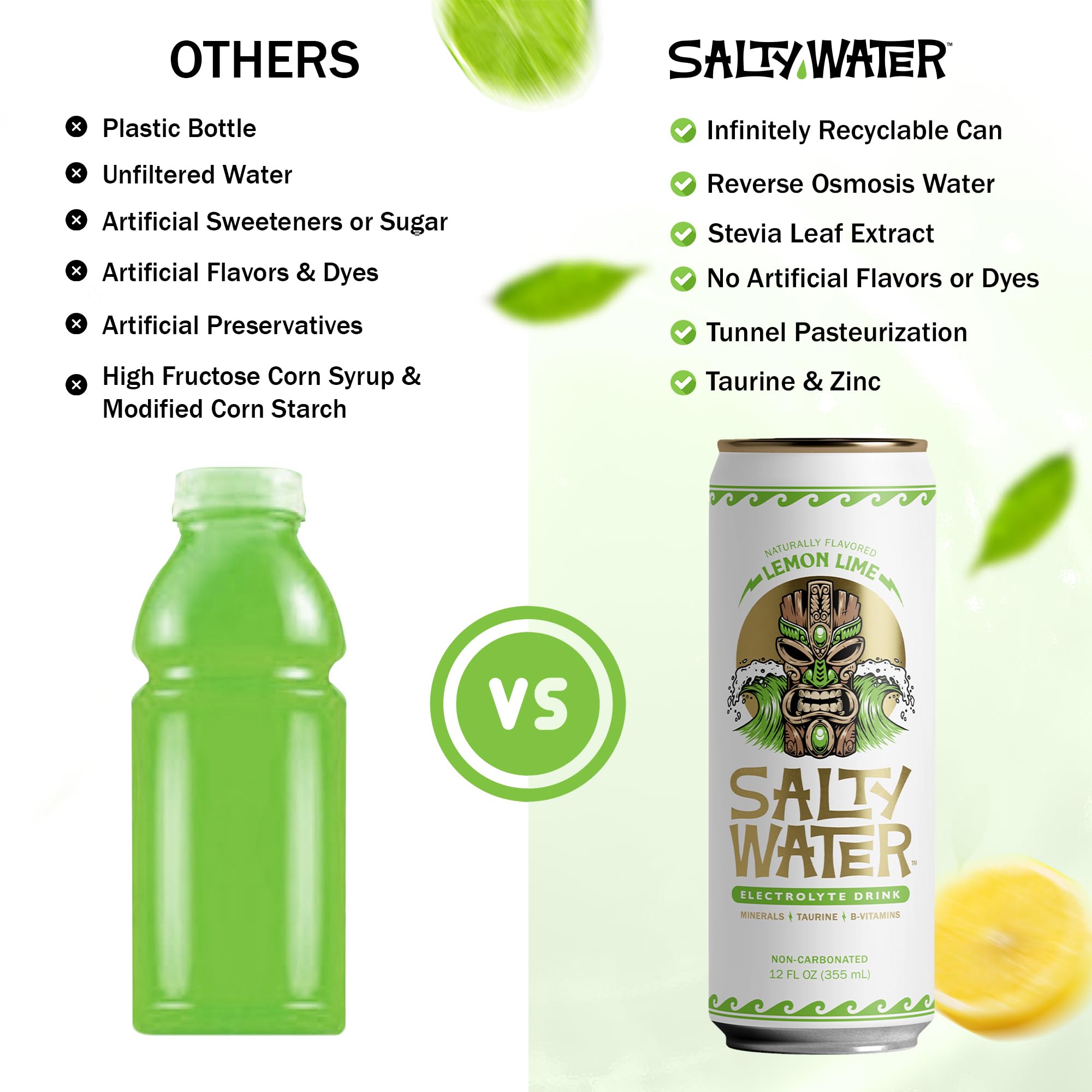SaltyWater lemon lime ice-cold can with condensation illustrating instant chilled refreshment
