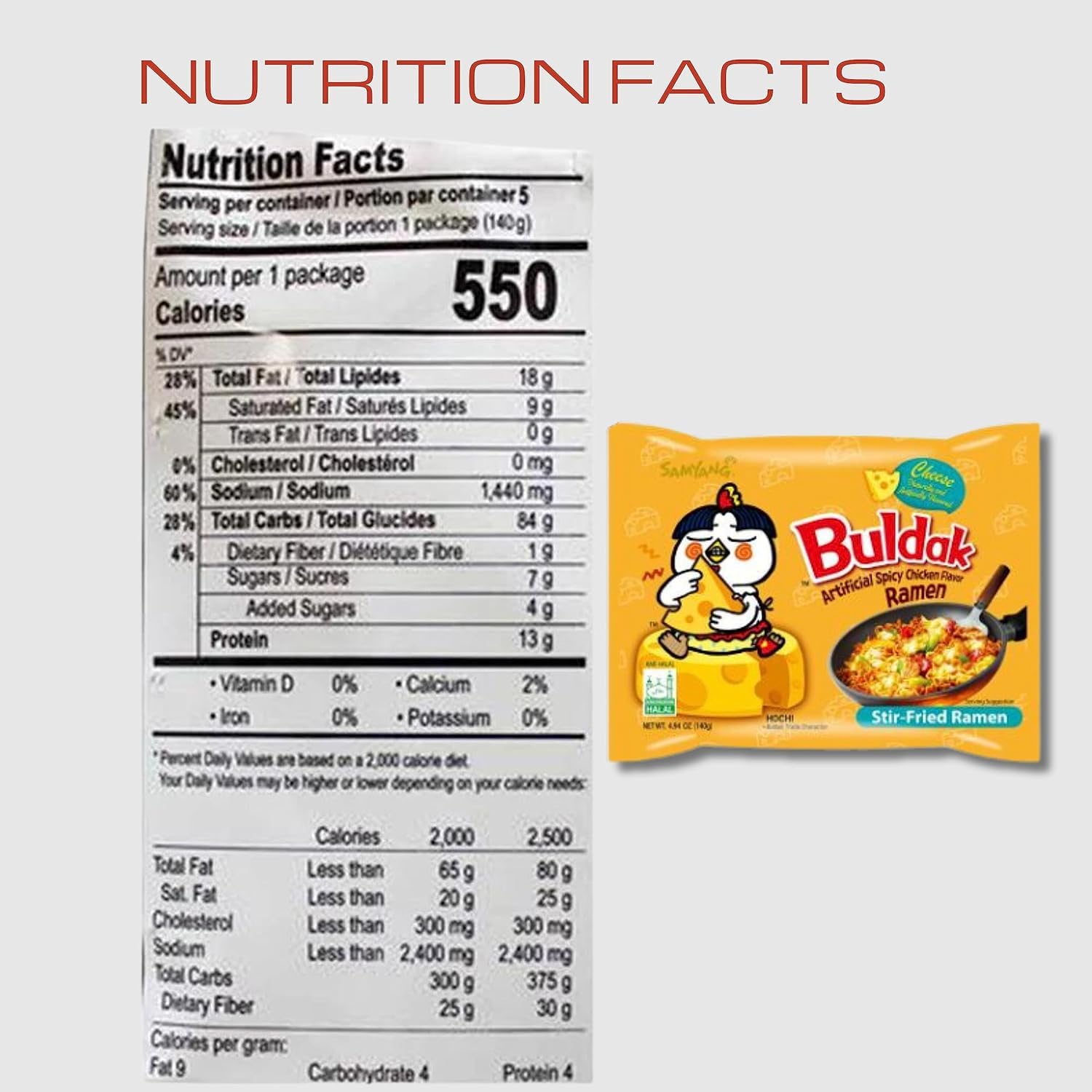 Samyang close-up of chewy noodles texture highlighting resilient gluten for satisfying bite